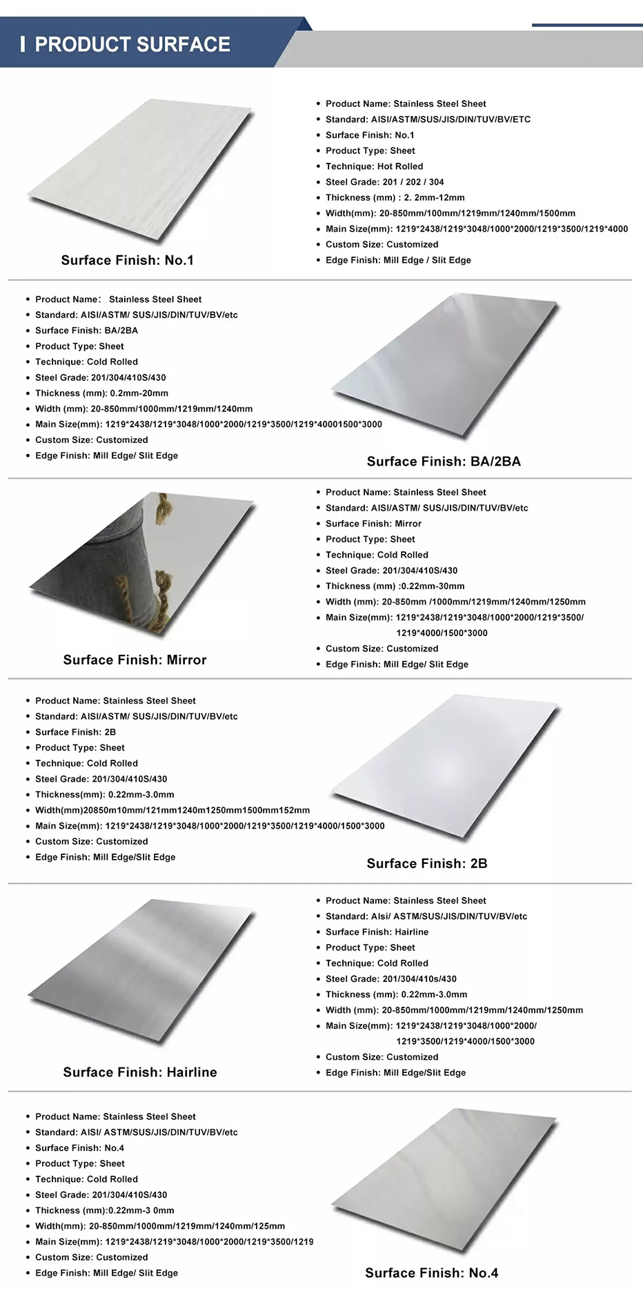 2b ba stainlesss steel sheet